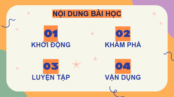 Giáo án điện tử Tin 7 Kết nối tri thức Bài 16: Thuật toán sắp xếp | PPT Tin học 7