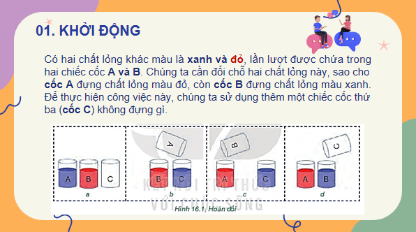 Giáo án điện tử Tin 7 Kết nối tri thức Bài 16: Thuật toán sắp xếp | PPT Tin học 7