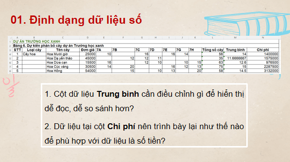 Giáo án điện tử Tin 7 Kết nối tri thức Bài 9: Trình bày bảng tính | PPT Tin học 7