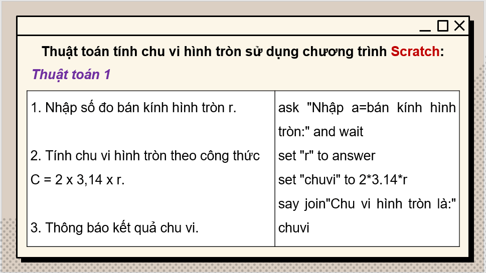 Giáo án điện tử Tin 8 Chân trời sáng tạo Bài 12: Thuật toán, chương trình máy tính | PPT Tin học 8