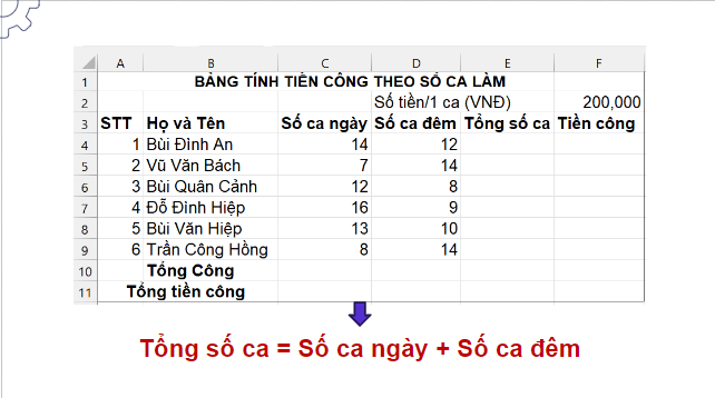 Giáo án điện tử Tin 8 Chân trời sáng tạo Bài 5: Sử dụng địa chỉ tương đối, tuyệt đối trong công thức | PPT Tin học 8