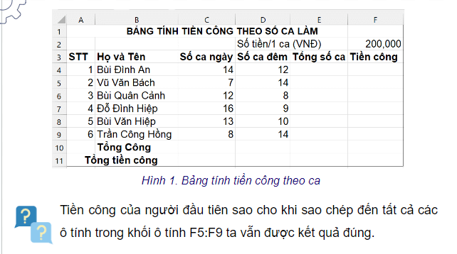 Giáo án điện tử Tin 8 Chân trời sáng tạo Bài 5: Sử dụng địa chỉ tương đối, tuyệt đối trong công thức | PPT Tin học 8