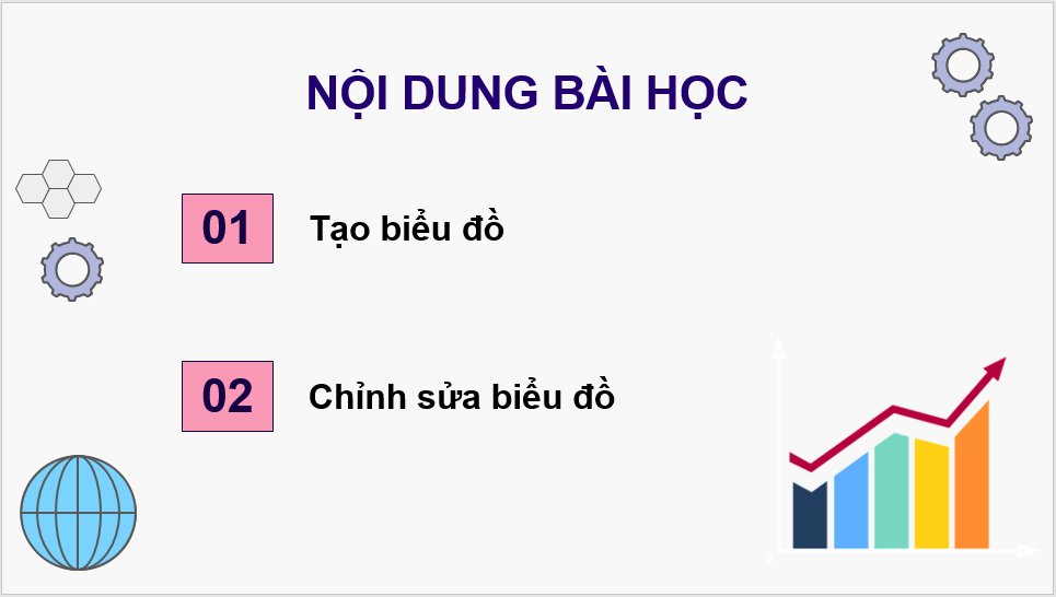 Giáo án điện tử Tin 8 Chân trời sáng tạo Bài 7: Tạo, chỉnh sửa biểu đồ | PPT Tin học 8