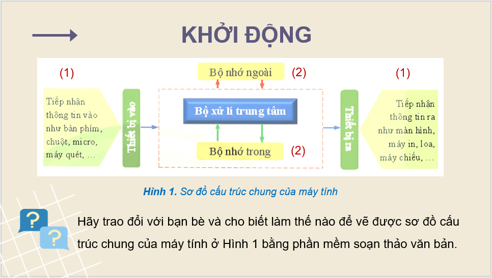 Giáo án điện tử Tin 8 Chân trời sáng tạo Bài 8A: Thêm hình minh họa cho văn bản | PPT Tin học 8