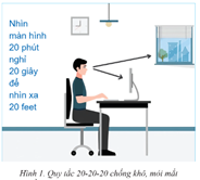 Giáo án Tin học 9 Cánh diều Bài 1: Một số tác động tiêu cực của công nghệ kĩ thuật số