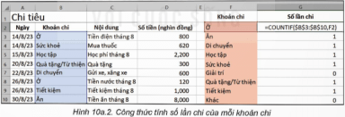 Giáo án Tin học 9 Kết nối tri thức Bài 10a: Sử dụng hàm COUNTIF