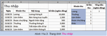 Giáo án Tin học 9 Kết nối tri thức Bài 11a: Sử dụng hàm SUMIF