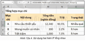 Giáo án Tin học 9 Kết nối tri thức Bài 12a: Sử dụng hàm IF (ảnh 5)