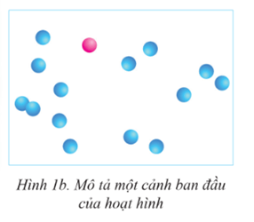Giáo án Tin học 9 Cánh diều Bài 2: Thực hành xác định bài toán và tìm thuật toán