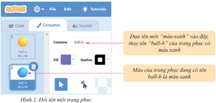 Giáo án Tin học 9 Cánh diều Bài 3: Thực hành tạo và chạy thử chương trình