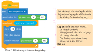 Giáo án Tin học 9 Cánh diều Bài 3: Thực hành tạo và chạy thử chương trình