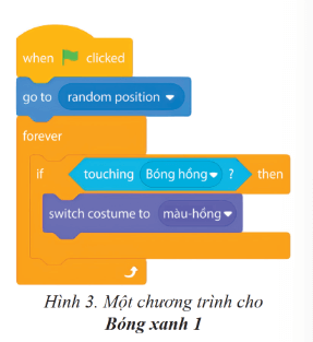 Giáo án Tin học 9 Cánh diều Bài 3: Thực hành tạo và chạy thử chương trình