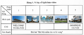 Giáo án Tin học 9 Chân trời sáng tạo Bài 6B: Phần mềm làm video