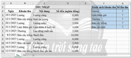 Giáo án Tin học 9 Chân trời sáng tạo Bài 7A: Hàm đếm theo điều kiện COUNTIF