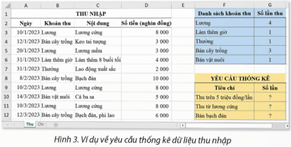 Giáo án Tin học 9 Chân trời sáng tạo Bài 7A: Hàm đếm theo điều kiện COUNTIF