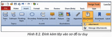 Giáo án Tin học 9 Kết nối tri thức Bài 8: Thực hành: Sử dụng công cụ trực quan trình bày thông tin trong trao đổi và hợp tác