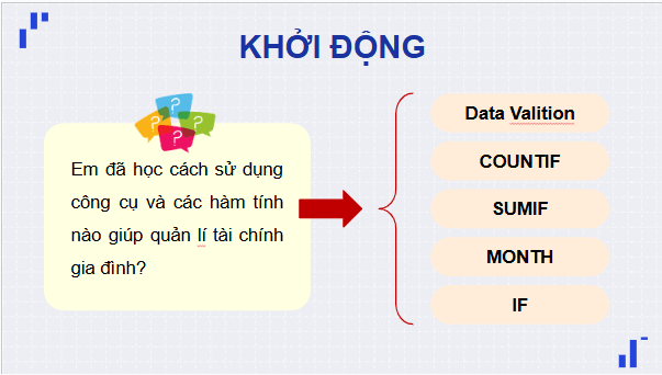 Giáo án điện tử Tin 9 Chân trời sáng tạo Bài 10A: Thực hành trực quan hoá dữ liệu và đánh giá dự án | PPT Tin học 9