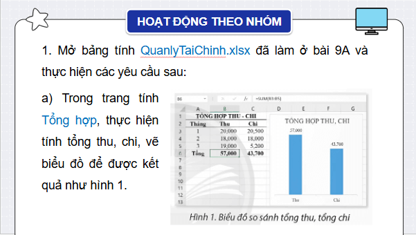 Giáo án điện tử Tin 9 Chân trời sáng tạo Bài 10A: Thực hành trực quan hoá dữ liệu và đánh giá dự án | PPT Tin học 9