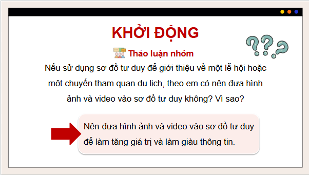 Giáo án điện tử Tin 9 Cánh diều Bài 2: Sử dụng sơ đồ tư duy trình bày thông tin trong trao đổi và hợp tác | PPT Tin học 9