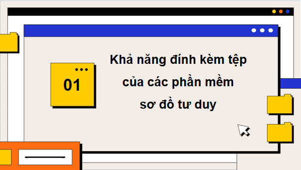 Giáo án điện tử Tin 9 Cánh diều Bài 2: Sử dụng sơ đồ tư duy trình bày thông tin trong trao đổi và hợp tác | PPT Tin học 9