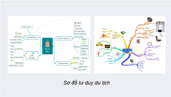 Giáo án điện tử Tin 9 Cánh diều Bài 3: Thực hành trình bày thông tin đa phương tiện trong trao đổi và hợp tác | PPT Tin học 9