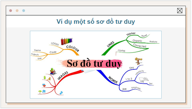 Giáo án điện tử Tin 9 Chân trời sáng tạo Bài 5: Trình bày, trao đổi thông tin | PPT Tin học 9