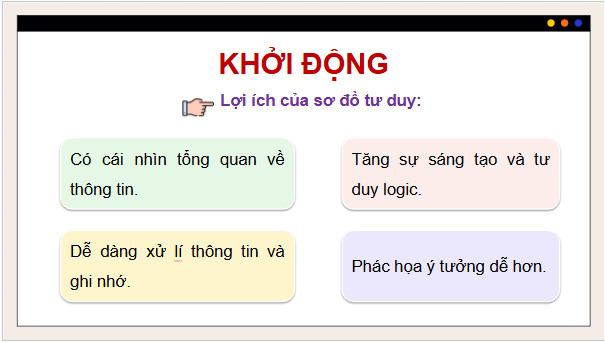 Giáo án điện tử Tin 9 Kết nối tri thức Bài 7: Trình bày thông tin trong trao đổi và hợp tác | PPT Tin học 9