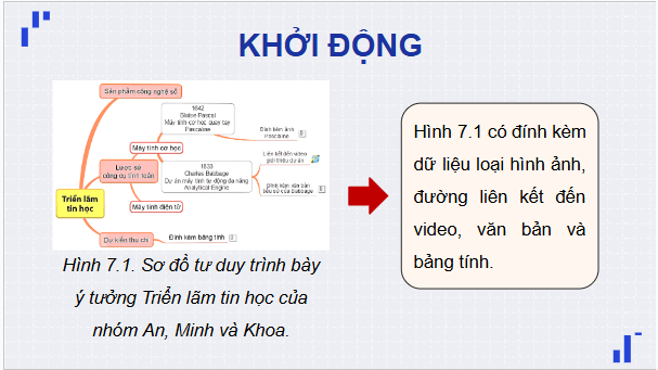 Giáo án điện tử Tin 9 Kết nối tri thức Bài 8: Thực hành: Sử dụng công cụ trực quan trình bày thông tin trong trao đổi và hợp tác | PPT Tin học 9