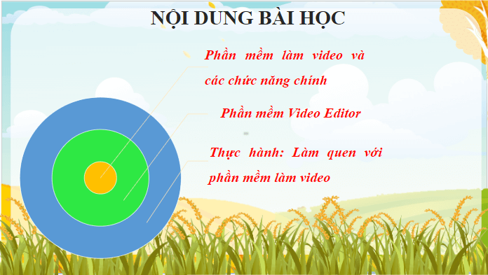 Giáo án điện tử Tin 9 Kết nối tri thức Bài 9b: Các chức năng chính của phần mềm làm video | PPT Tin học 9