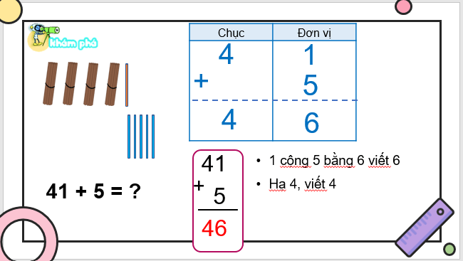 Giáo án điện tử Toán lớp 1 Bài 29: Phép cộng số có hai chữ số với số có một chữ số | PPT Toán lớp 1 Kết nối tri thức