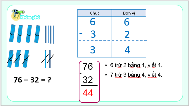 Giáo án điện tử Toán lớp 1 Bài 32: Phép trừ số có hai chữ số cho số có hai chữ số | PPT Toán lớp 1 Kết nối tri thức
