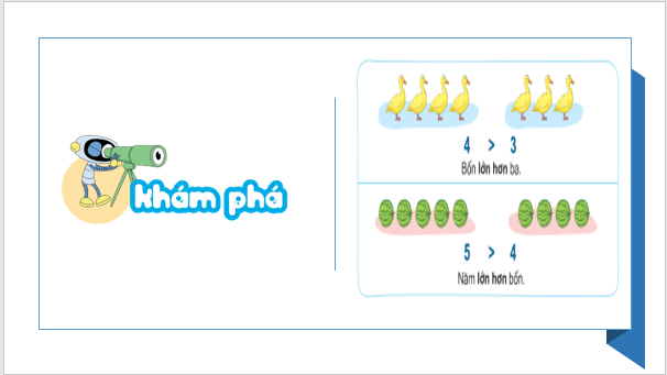 Giáo án điện tử Toán lớp 1 Bài 4: So sánh số | PPT Toán lớp 1 Kết nối tri thức