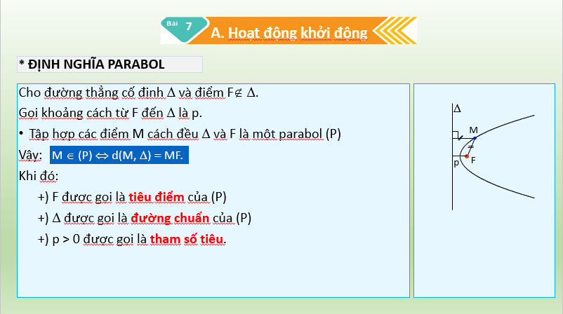 Giáo án điện tử Chuyên đề Toán 10 Kết nối Bài 7: Parabol | PPT Chuyên đề học tập Toán 10 Kết nối tri thức