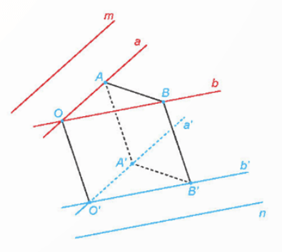 Giáo án Toán 11 Kết nối tri thức Bài 22: Hai đường thẳng vuông góc