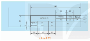 Giáo án Chuyên đề Toán 11 Kết nối tri thức Bài 12: Bản vẽ kĩ thuật