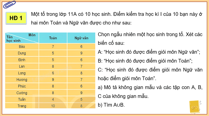 Giáo án điện tử Toán 11 Kết nối Bài 28: Biến cố hợp, biến cố giao, biến cố độc lập | PPT Toán 11 Kết nối tri thức