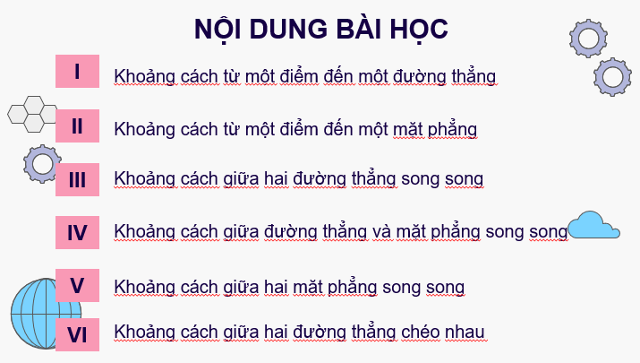 Giáo án điện tử Toán 11 Cánh diều Bài 5: Khoảng cách | PPT Toán 11