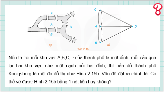 Giáo án điện tử Chuyên đề Toán 11 Kết nối Bài 9: Đường đi Euler và đường đi Hamilton | PPT Chuyên đề học tập Toán 11 Kết nối tri thức