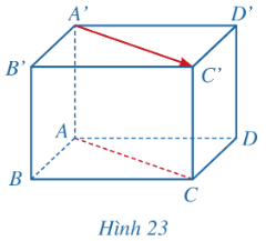 Giáo án Toán 12 Cánh diều Bài 2: Phương trình đường thẳng