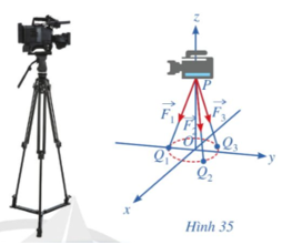 Giáo án Toán 12 Cánh diều Bài 3: Biểu thức toạ độ của các phép toán vectơ (ảnh 1)