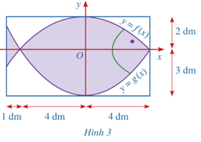 Giáo án Toán 12 Cánh diều Bài 3: Tích phân