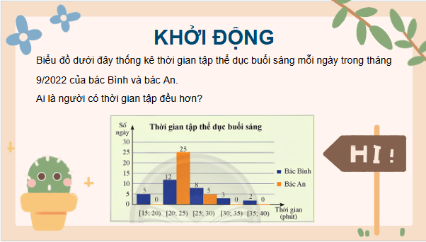 Giáo án điện tử Toán 12 Chân trời Bài 1: Khoảng biến thiên và khoảng tứ phân vị của mẫu số liệu ghép nhóm | PPT Toán 12 Chân trời sáng tạo