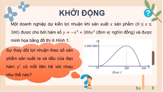 Giáo án điện tử Toán 12 Cánh diều Bài 1: Tính đơn điệu của hàm số | PPT Toán 12