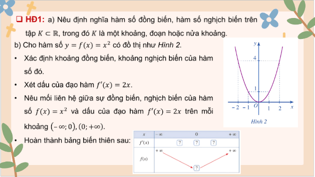 Giáo án điện tử Toán 12 Cánh diều Bài 1: Tính đơn điệu của hàm số | PPT Toán 12