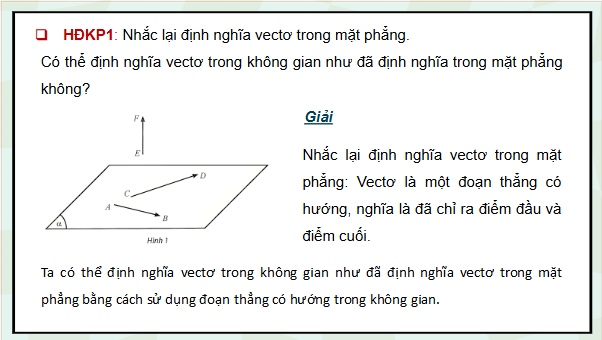 Giáo án điện tử Toán 12 Chân trời Bài 1: Vectơ và các phép toán trong không gian | PPT Toán 12 Chân trời sáng tạo