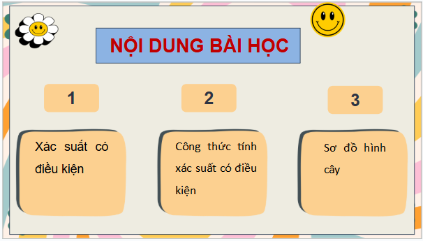 Giáo án điện tử Toán 12 Chân trời Bài 1: Xác suất có điều kiện | PPT Toán 12 Chân trời sáng tạo