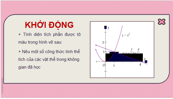 Giáo án điện tử Toán 12 Kết nối Bài 13: Ứng dụng hình học của tích phân | PPT Toán 12 Kết nối tri thức