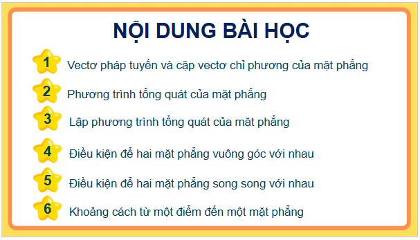 Giáo án điện tử Toán 12 Kết nối Bài 14: Phương trình mặt phẳng | PPT Toán 12 Kết nối tri thức