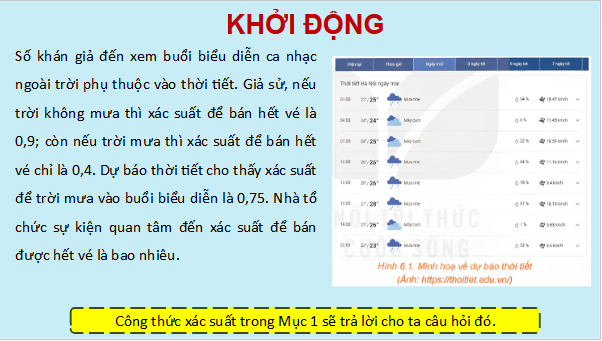 Giáo án điện tử Toán 12 Kết nối Bài 19: Công thức xác suất toàn phần và công thức Bayes | PPT Toán 12 Kết nối tri thức