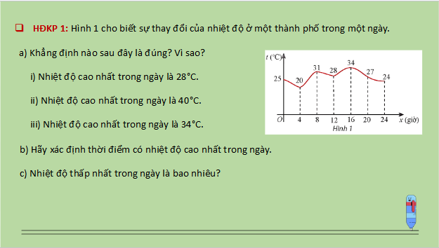 Giáo án điện tử Toán 12 Chân trời Bài 2: Giá trị lớn nhất, giá trị nhỏ nhất của hàm số | PPT Toán 12 Chân trời sáng tạo